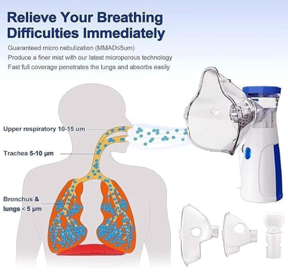 Timlim™ Rechargeable Portable Nebulizer
